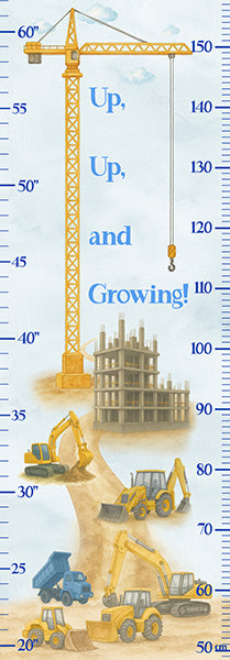 Panels - Things That Go From A to Z